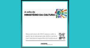 Ministério da cultura